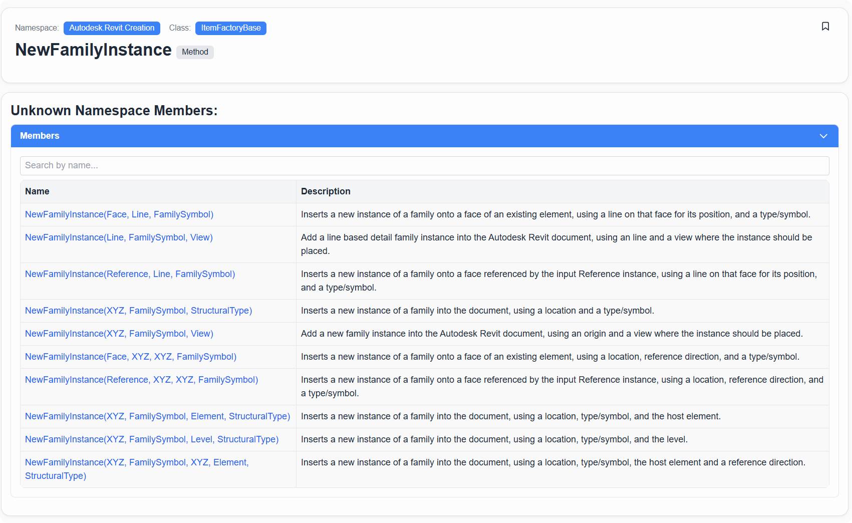 An overload list in the documentation